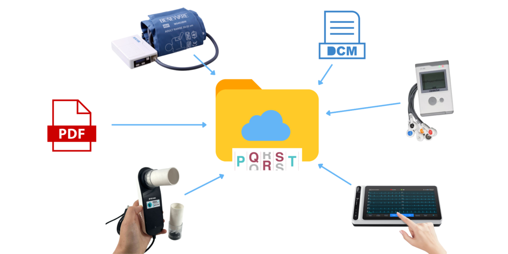database in cloud ecg holter map pqrst telemedicina